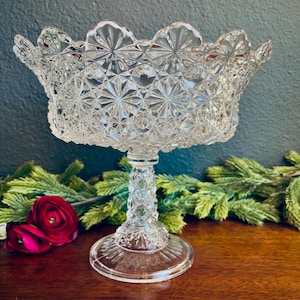 May include: A clear, vintage-style glass pedestal bowl with a starburst pattern. The bowl has a scalloped rim and sits on a detailed stem and circular base. The bowl is displayed on a wooden surface with greenery and red flowers.