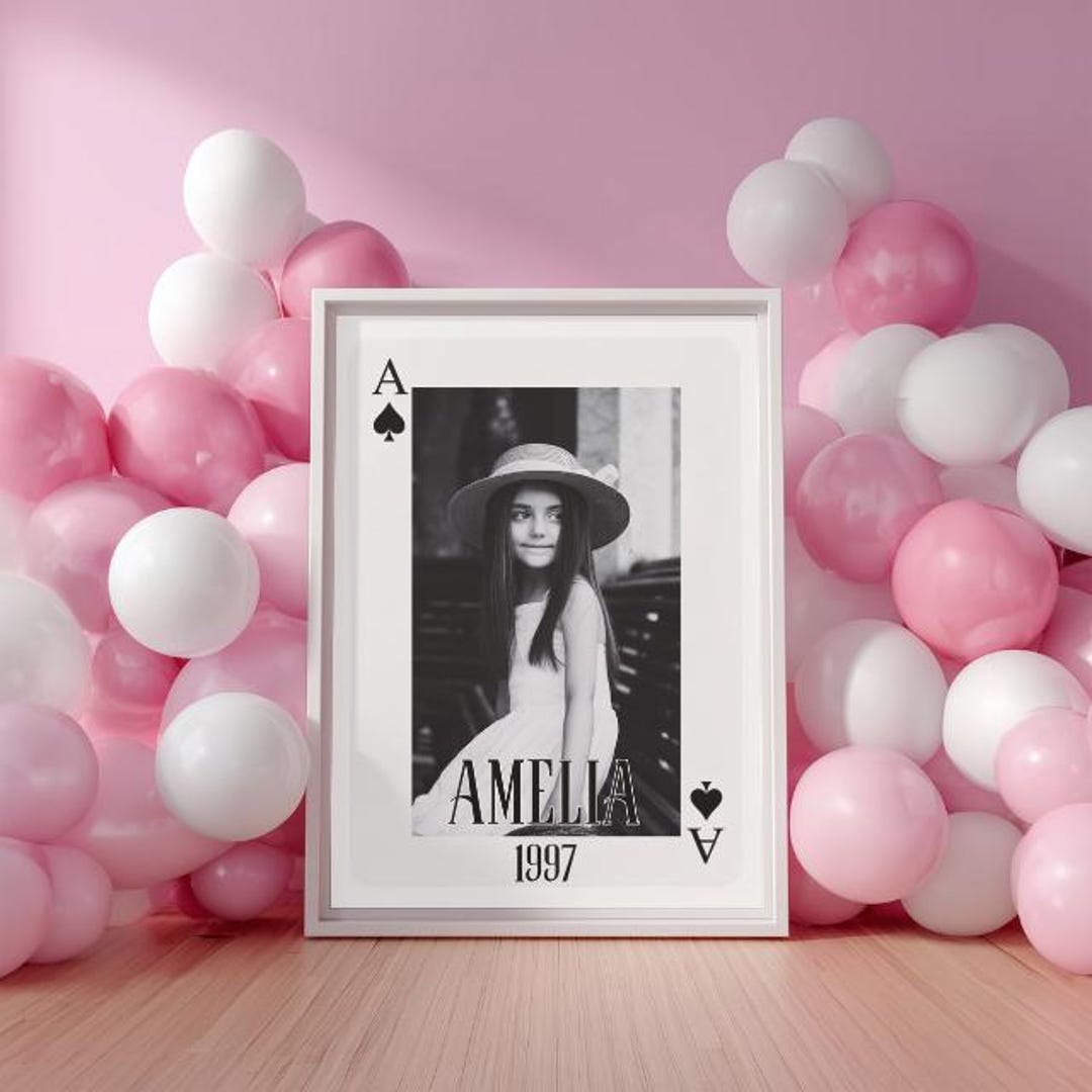 Canva Template Custom Playing Card | Editable Photo Poster ...