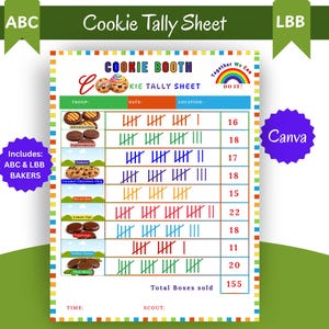 Peut inclure: Une feuille de pointage de stand de cookies colorée avec un arc-en-ciel et le texte "Together We Can Do It!". La feuille comprend une section pour la troupe, la date et le lieu, avec des espaces pour comptabiliser les ventes de cookies.
