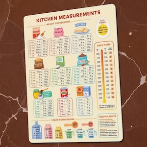 May include: A kitchen measurements chart with weight and liquid conversions. The chart includes conversions for flour, sugar, butter, cocoa, and other ingredients. It also features an egg timer and oven temperature guide.