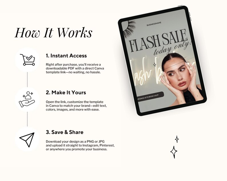 May include: A digital graphic displaying a How It Works guide for a Canva template. It features a tablet showing a Flash Sale advertisement with a person, alongside three steps: 1. Instant Access, 2. Make It Yours, and 3. Save & Share with icons.