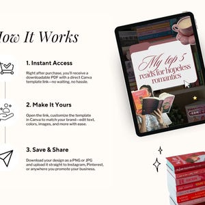 May include: A digital tablet displays "My top 5 reads for hopeless romantics" with a person reading a book. A stack of red books and a can of soda are next to the tablet. The image also includes text that says "How It Works".