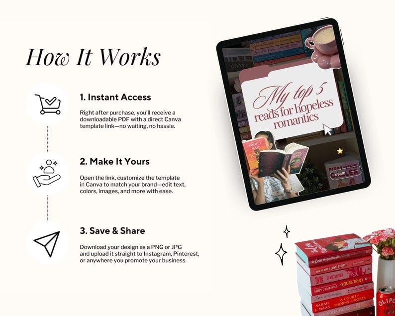 May include: A digital tablet displays "My top 5 reads for hopeless romantics" with a person reading a book. A stack of red books and a can of soda are next to the tablet. The image also includes text that says "How It Works".