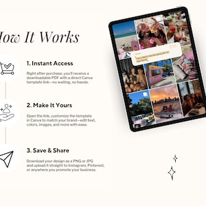 May include: A digital instructional graphic titled How It Works, featuring three steps: 1. Instant Access, 2. Make It Yours, and 3. Save & Share. To the right, a tablet displays a grid of nine lifestyle photos with a note saying Trip to Miami.