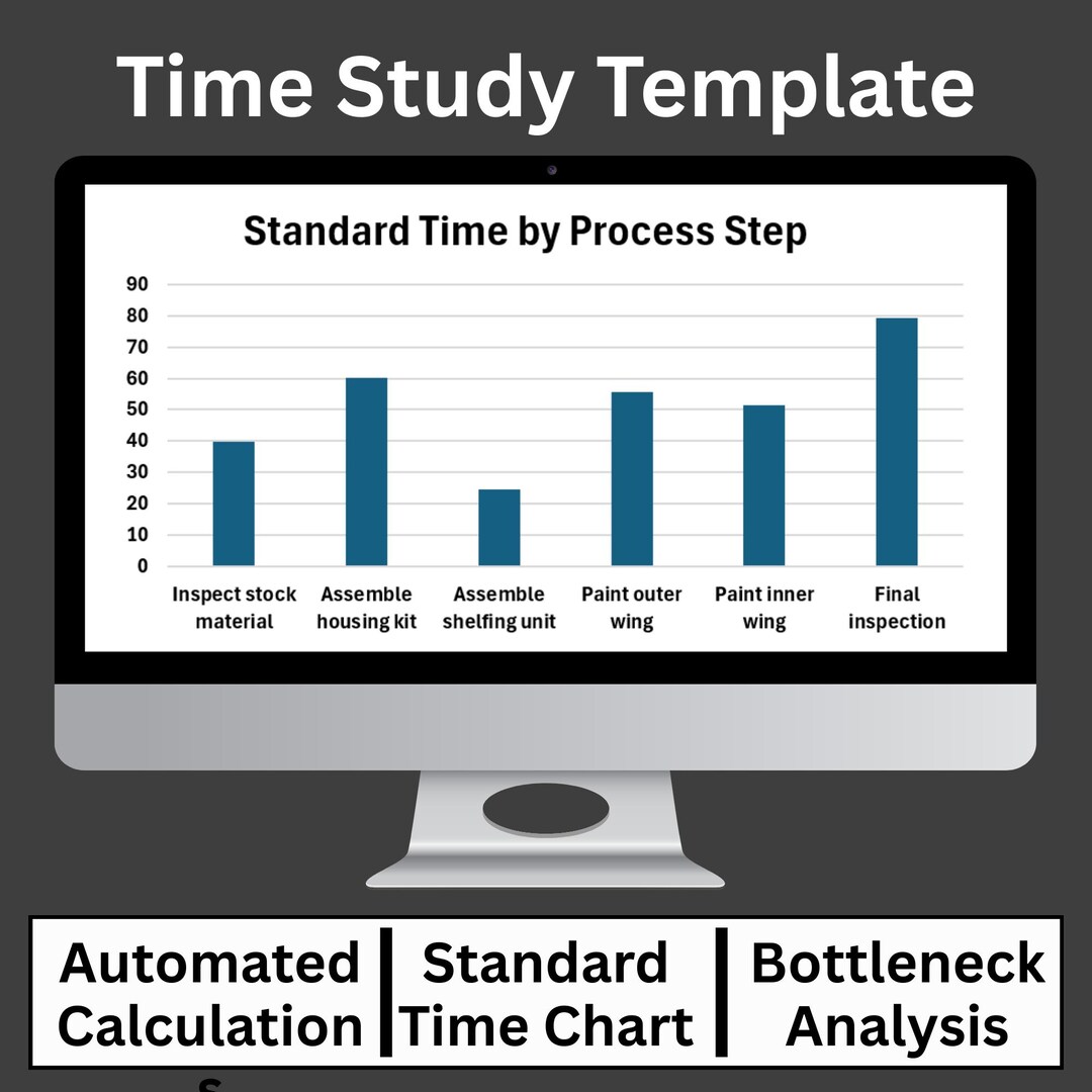 Time Study Excel Template | Cycle Time Calculator & Process Timing Tool ...