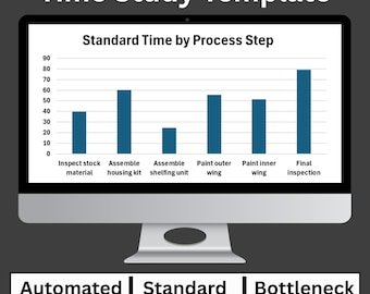 Zeitstudie Excel Vorlage | Zykluszeit-Rechner & Prozess-Timing-Tool