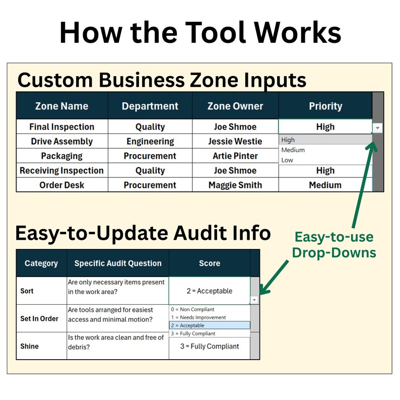 5S Audit Excel Template | Workplace Organization Checklist & Scoring ...