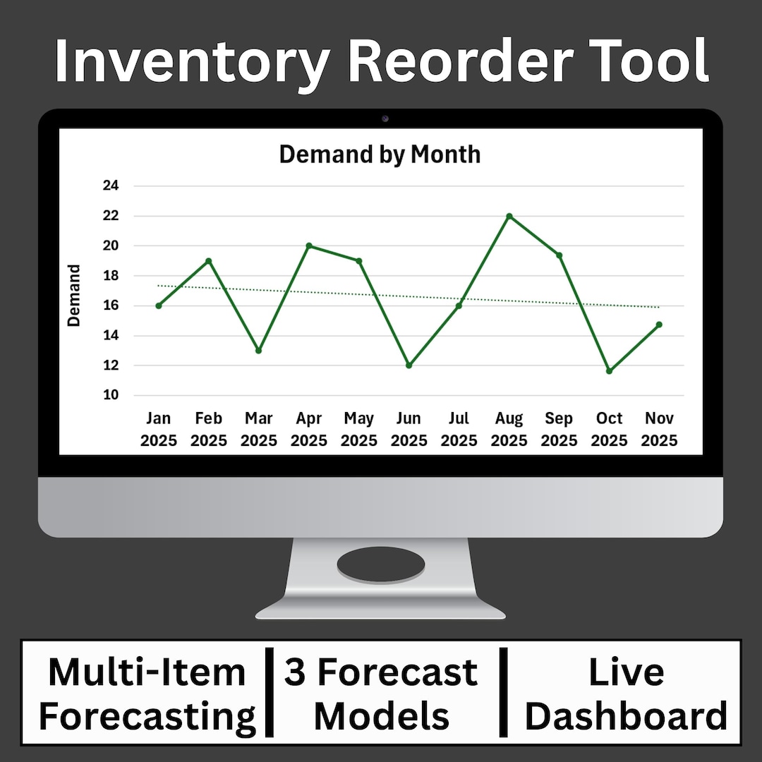 Inventory Forecast Excel Template – Demand Planning Tool for Skus ...