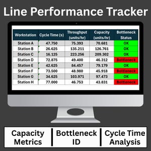 Manufacturing Line Tracker Tool | Cycle Time Analysis and Bottleneck Identification Template