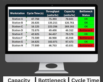 Fertigungslinie Tracker Tool | Vorlage für die Zykluszeit-Methode und Engpass-Identifikation
