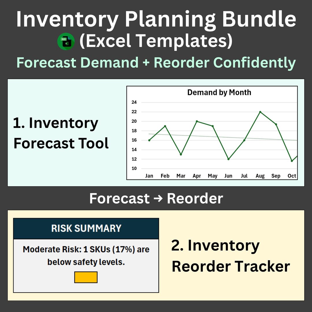 Inventory Planning Excel Bundle | Demand Forecast and Reorder Point ...