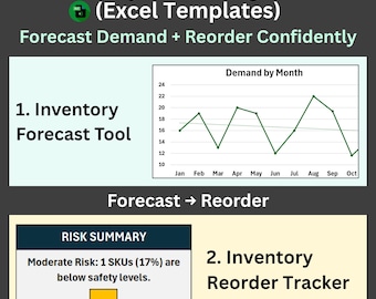Bestandsplanung Excel Bundle | Rechner für die Bedarfsvorhersage und den Reorder Point