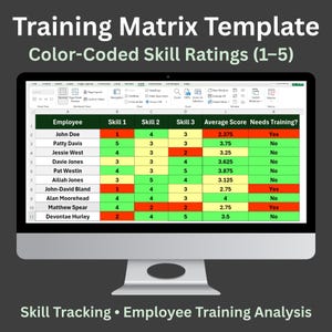 Op de afbeelding: Een computermonitor toont een kleurgecodeerde trainingsmatrixsjabloon met vaardigheidsbeoordelingen van 1-5. De spreadsheet toont namen van werknemers, vaardigheidsscores, gemiddelde scores en opleidingsbehoeften. De tekst bovenaan luidt "Training Matrix Template". De tekst onderaan luidt "Skill Tracking • Employee Training Analysis."
