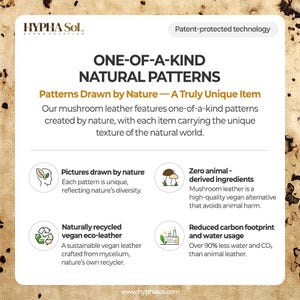 May include: A white informational graphic with the HyphaSol logo and text describing mushroom leather. It highlights one-of-a-kind natural patterns, zero animal-derived ingredients, naturally recycled vegan eco-leather, and reduced carbon footprint.
