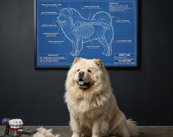 Chow Chow Blueprint Poster | Funny Lion Dog Art, Vet Tech Gift, Fluffy Dog Schematic, Engineering Decor, Blue Tongue Print