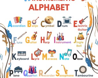 Instruments Alphabet Poster – Music Classroom – Educational Printable Art