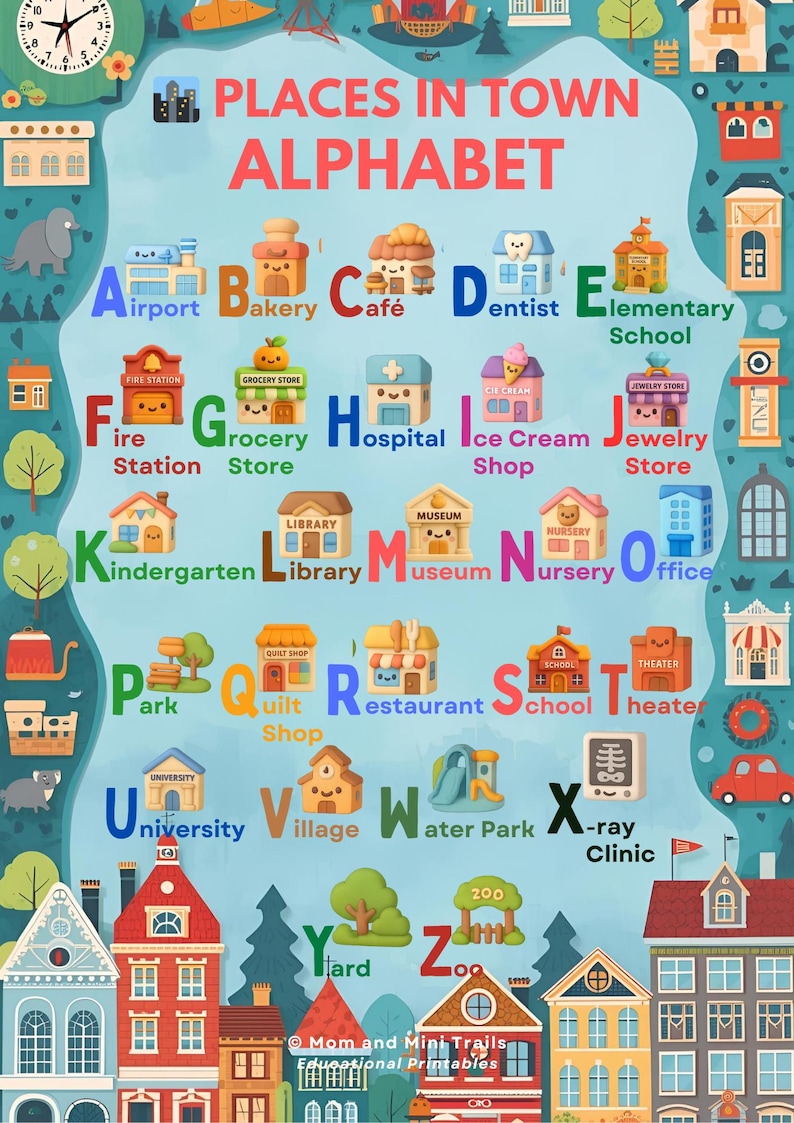 Places in Town Alphabet Poster – Kids Learning Wall Art – Printable ...