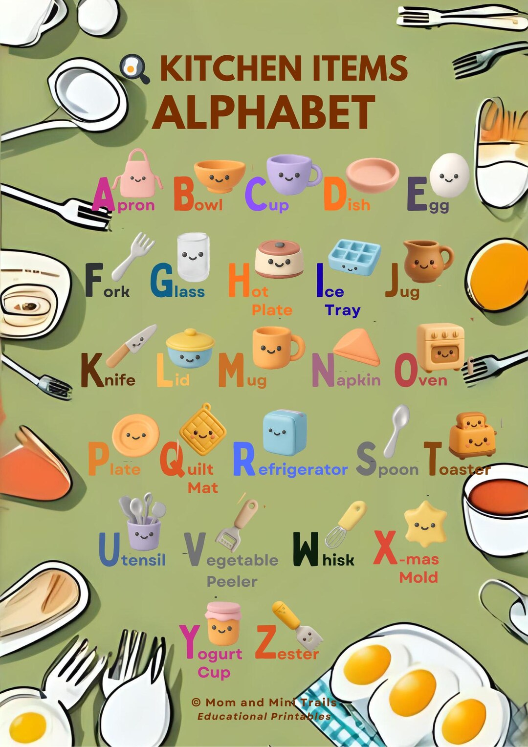 Alphablet Kitchen Kitchen Items Alphabet Poster – Kids Learning – Printable Educational ...