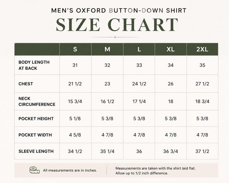 Puede incluir: Tabla de tallas para una camisa Oxford con botones para hombre. La tabla muestra medidas en pulgadas para la longitud del cuerpo, el pecho, la circunferencia del cuello, la altura del bolsillo, el ancho del bolsillo y la longitud de la manga. Tallas de la S a la 2XL.