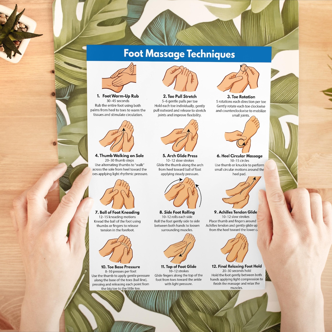 Foot Massage Techniques Chart Reflexology Routine Digital Download 