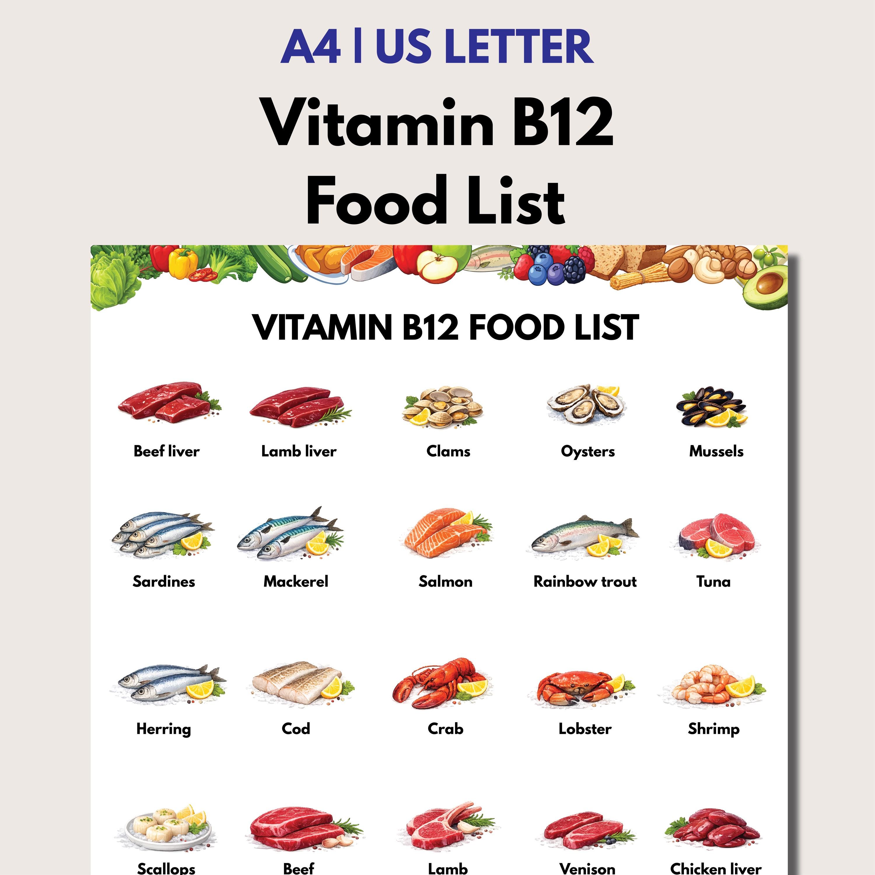 b12 injections names Shots Near Me | Vitamin B12 Injection Shot:4 Shots AOD9604 dose? : r/PeptideGuide nutramax rebates