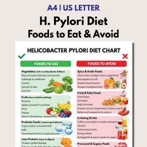 Tabella dietetica per l'Helicobacter pylori, alimenti da evitare, guida nutrizionale per la salute intestinale (download digitale)