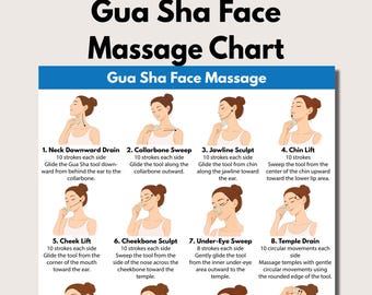 Gua Sha Face Massage Chart Printable, Facial Lymphatic Drainage Routine, Skincare Self Massage Guide