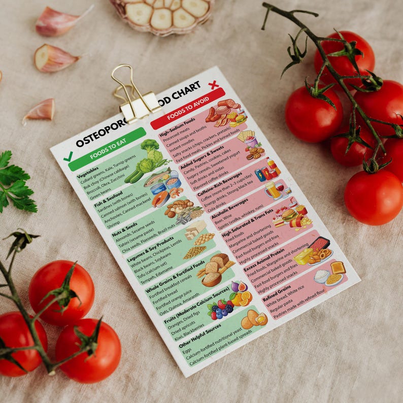 Osteoporosis Exercise & Food Charts for Seniors, Bone Health Workout ...