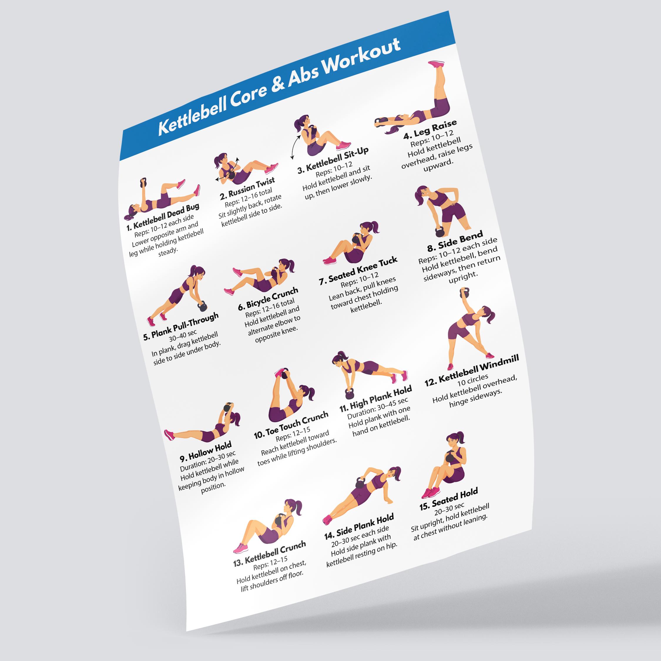Kettlebell Core & Abs Workout Printable, Kettlebell Ab Exercises Chart