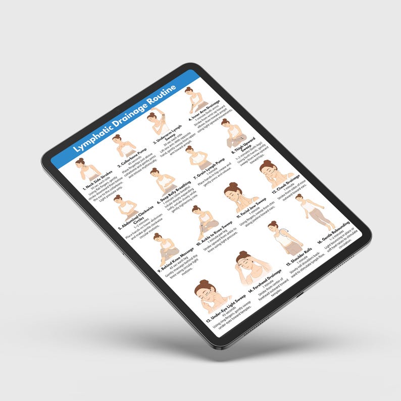 May include: A black tablet displaying a "Lymphatic Drainage Routine" guide. The guide features illustrations and instructions for various lymphatic drainage exercises, including neck strokes, collarbone pump, and facial jaw sweeps.