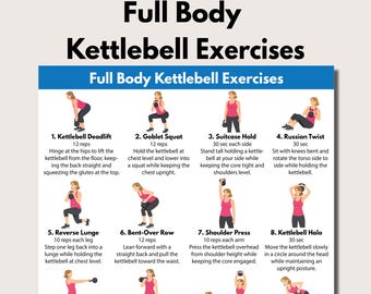 Full Body Kettlebell Exercises, Kettlebell Workout Chart, Strength & Conditioning Routine, Digital PDF Poster