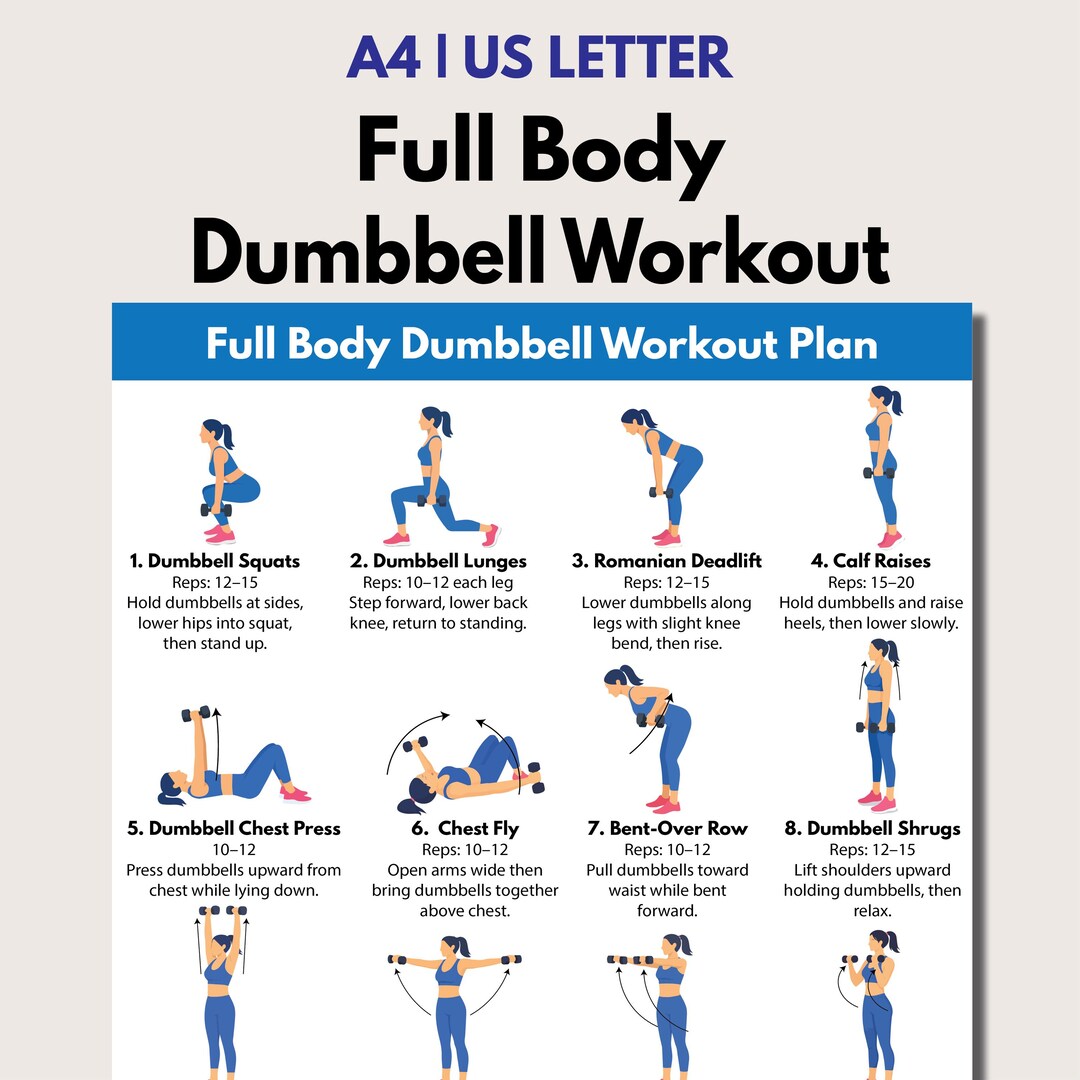Full Body Dumbbell Workout Plan, Strength Training Exercises (PDF ...