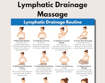 Lymphatic Drainage Massage, Self Lymphatic Face Detox, Gentle Circulation Exercise PDF Poster