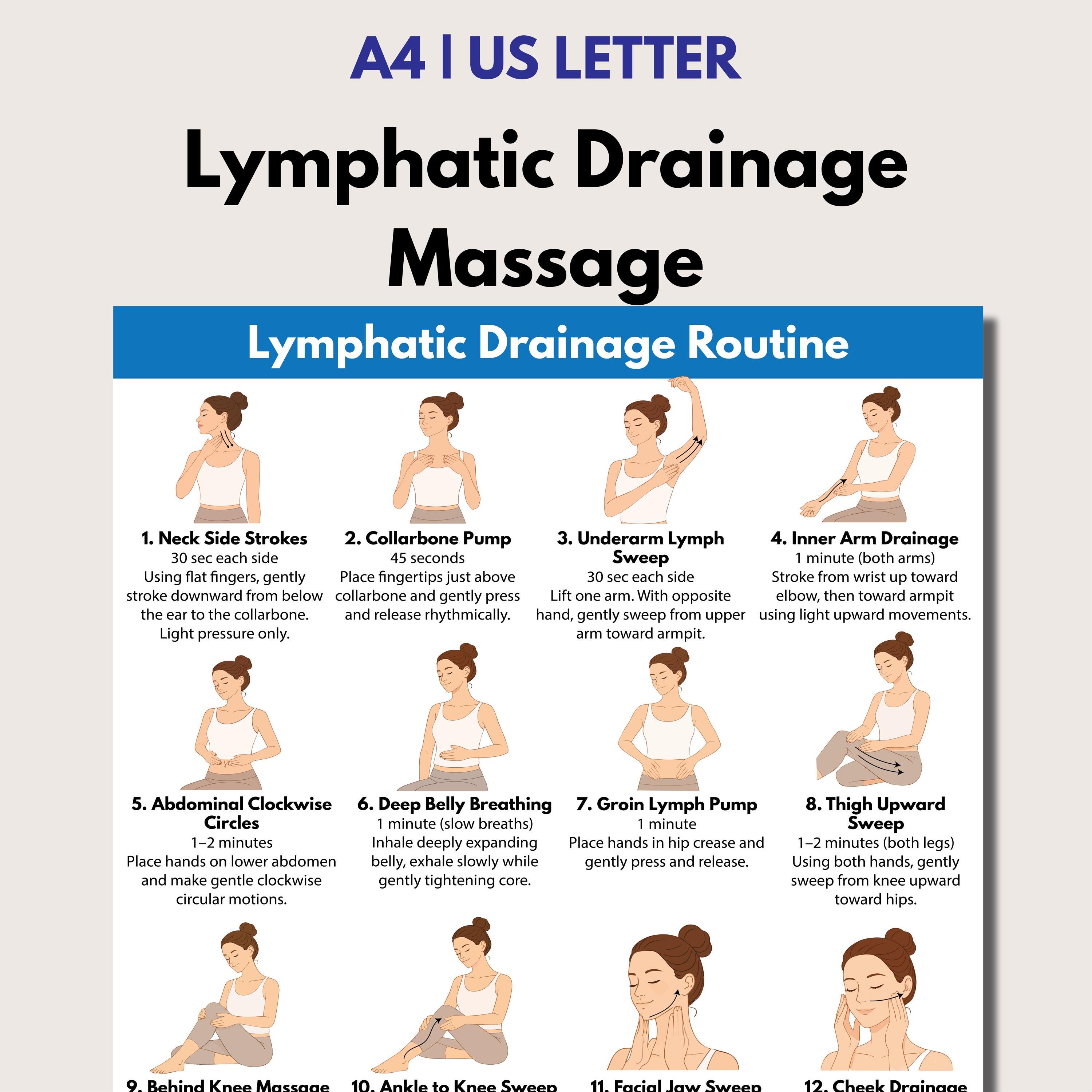 Lymphatic Drainage Massage, Self Lymphatic Face Detox, Gentle ...