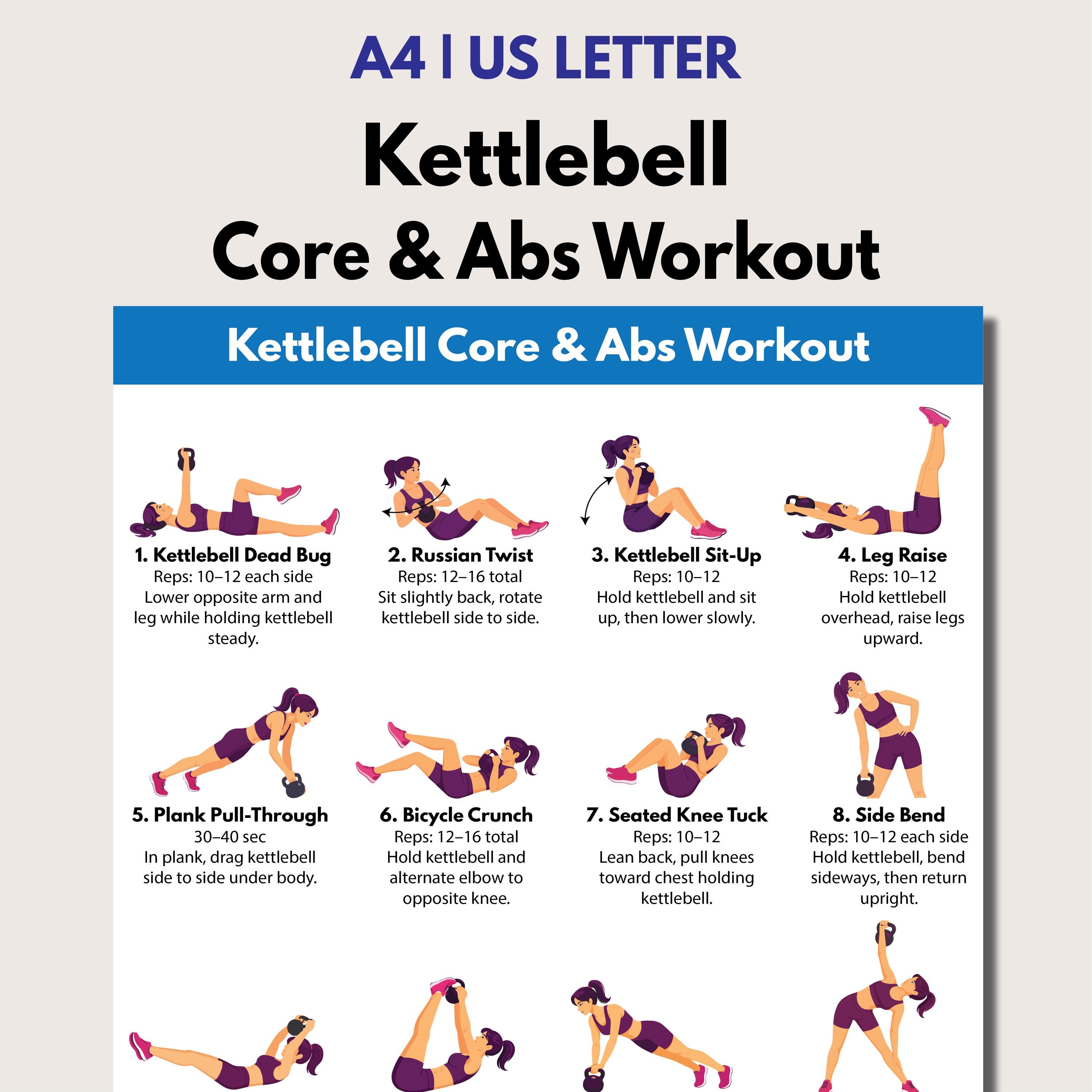 Kettlebell Core & Abs Workout Printable, Kettlebell Ab Exercises Chart