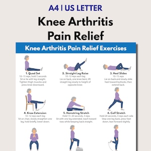 May include: A poster with the title "Knee Arthritis Pain Relief" and instructions for six exercises. Each exercise is illustrated with a stick figure demonstrating the movement. The exercises include Quad Set, Straight Leg Raise, Heel Slides, Knee Extension, Hamstring Stretch, and Calf Stretch.