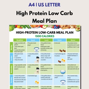 High Protein Low Carb Meal Plan, 7-Day 1500 Calorie Weight Loss Diet Plan