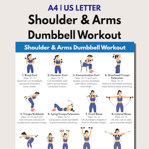 Op de afbeelding: Een trainingsgids voor schouder- en armoefeningen met dumbbells. De gids bevat illustraties en instructies voor acht verschillende oefeningen, zoals biceps curls, hammer curls en triceps extensions. De tekst is in zwart en wit met blauwe accenten.