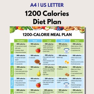 Könnte beinhalten: Ein farbenfroher 1200-Kalorien-Diätplan auf weißem Hintergrund. Der Plan ist in Frühstück, Snack, Mittagessen, Snack und Abendessen unterteilt. Jeder Abschnitt listet die Kalorienanzahl und die Lebensmittel für jede Mahlzeit auf.