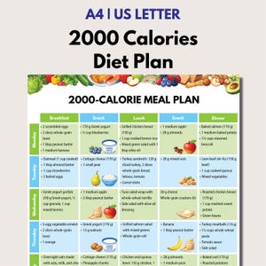 May include: A detailed 2000 Calories Diet Plan, with the title "2000 Calories Diet Plan" at the top. The plan is split into breakfast, snack, lunch, snack, and dinner, with meal suggestions for each day of the week.