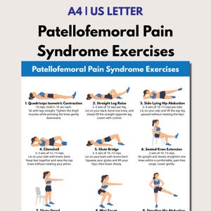 May include: A white informational poster titled Patellofemoral Pain Syndrome Exercises with blue headers. It features nine numbered illustrations of a person in blue athletic wear performing physical therapy movements with text instructions.