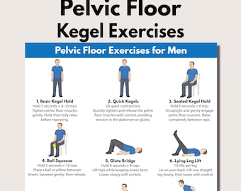 Pelvic Floor Exercises, Kegel Exercise, PDF Download Chart