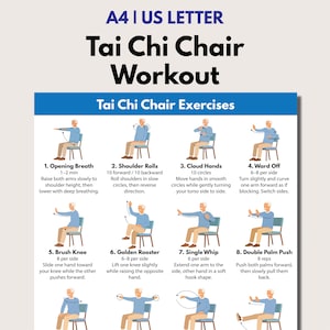 Può includere: Un poster intitolato "Tai Chi Chair Workout" con illustrazioni di esercizi. Gli esercizi includono Opening Breath, Shoulder Rolls, Cloud Hands, Ward Off, Brush Knee, Golden Rooster, Single Whip e Double Palm Push. Il poster è progettato per il Tai Chi su sedia.