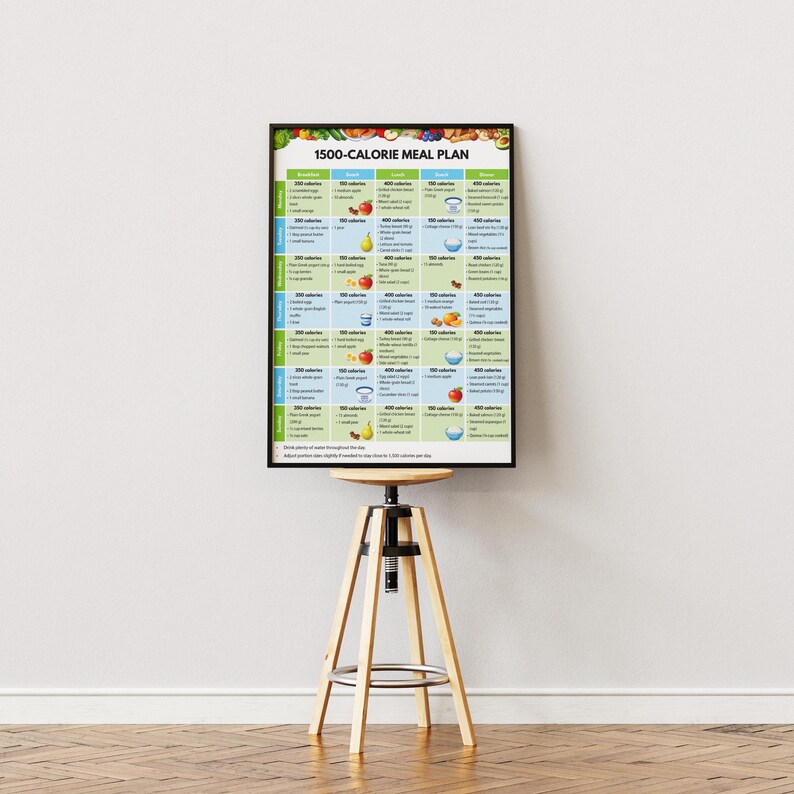 1500-calories-a-day-diet-plan-7-day-weight-loss-meal-plan-pdf