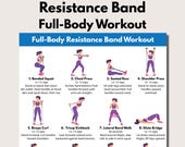 Full Body Resistance Band Workout, Printable Home Workout Guide (PDF Download)