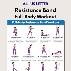 Full Body Resistance Band Workout, Printable Home Workout Guide (PDF Download)