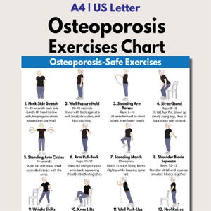 May include: A chart titled "Osteoporosis Exercises" with illustrations of exercises. The chart includes instructions for exercises like neck stretches, wall posture holds, arm raises, sit-to-stand, arm circles, arm pull-backs, standing march, and shoulder blade squeezes.
