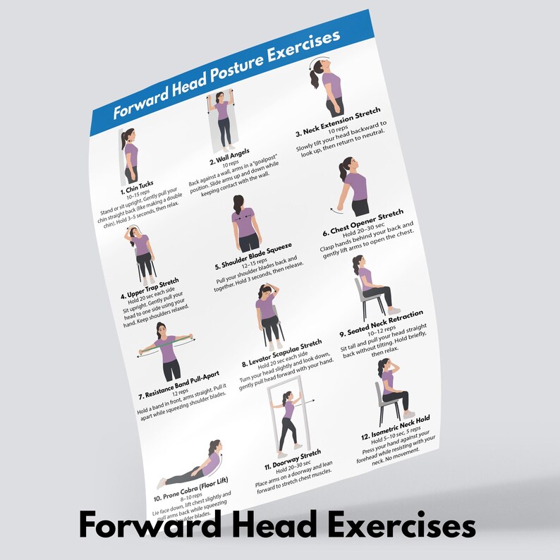 Tech Neck Exercises PDF Forward Head Correction Routine digital 