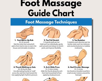 Foot Massage Techniques Chart, Reflexology Routine (Digital Download)