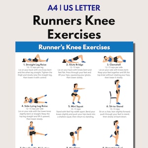 Puede incluir: Un póster informativo blanco titulado Runners Knee Exercises con opciones de tamaño A4 y US Letter. Presenta nueve figuras ilustradas realizando movimientos de fisioterapia con instrucciones numeradas para diversos ejercicios físicos.